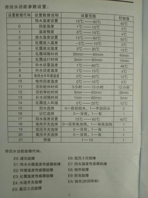 空气能热水器故障代码09E