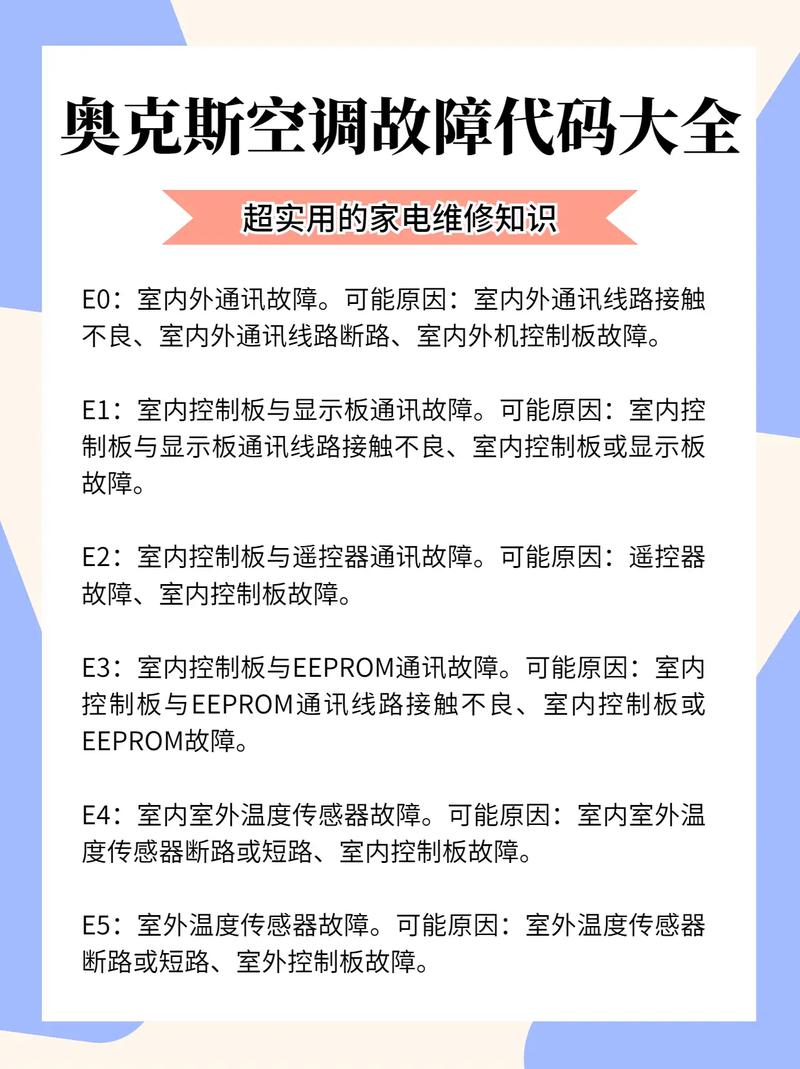 奥克斯空调显示f4故障代码怎么办