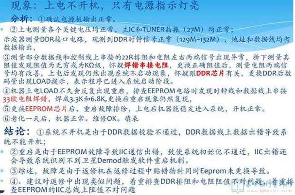 旧款电视机顶盒故障码大全