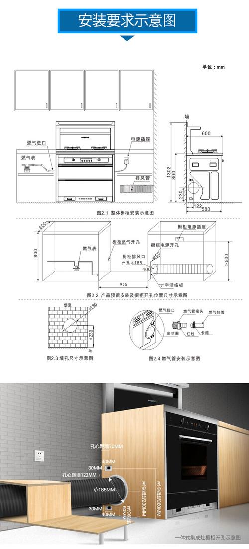 油烟机故障码f2