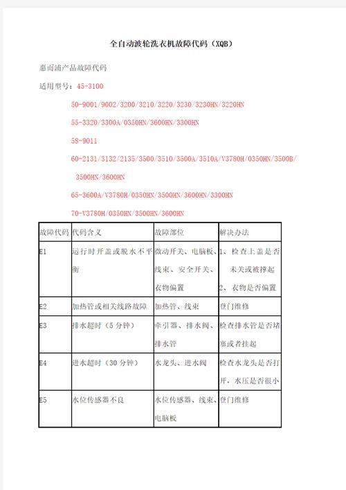 洗衣机故障码七是什么原因