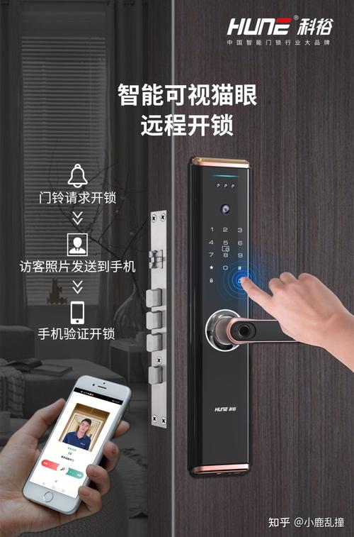 智能锁解锁故障怎么处理