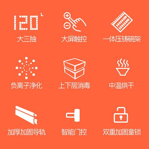 优盟消毒柜e0故障码