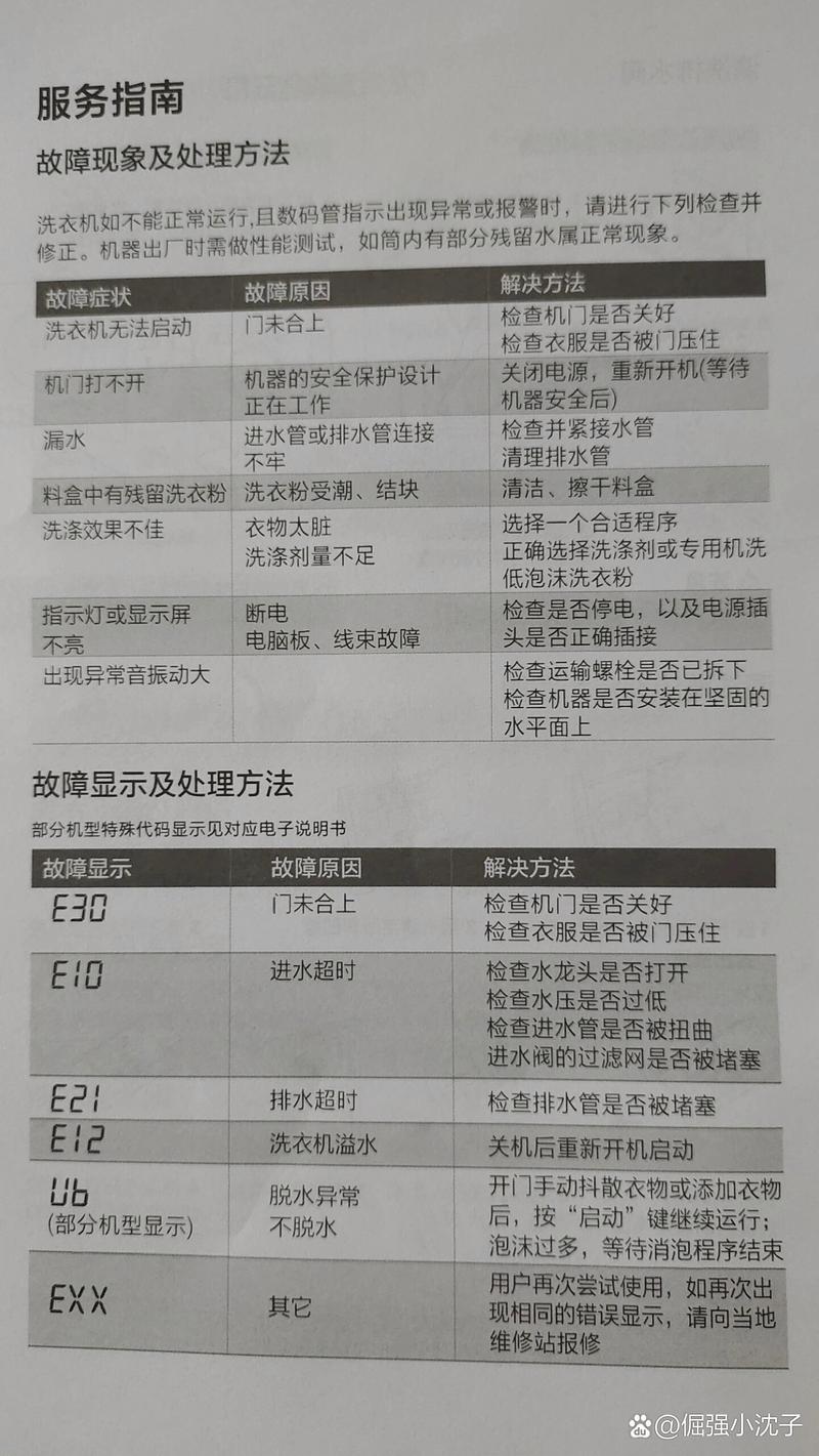滚筒洗衣机没故障码不转