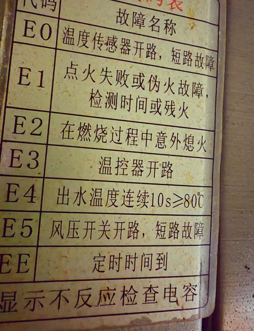 华太热水器e5故障码