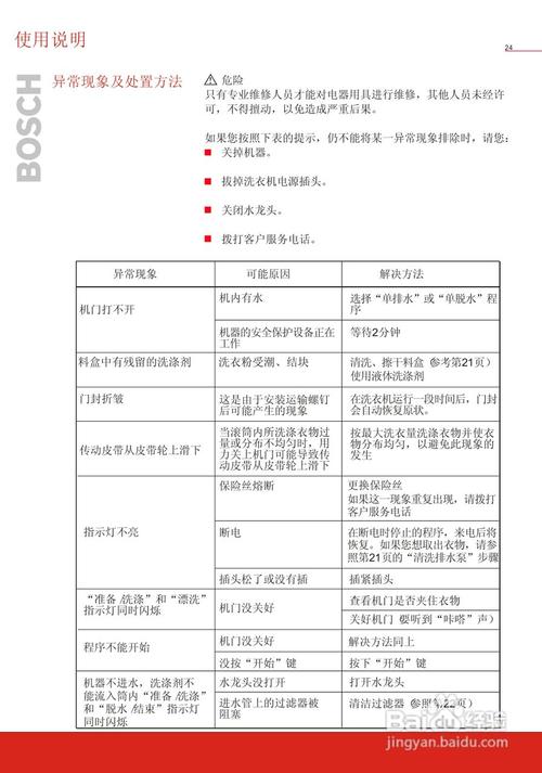 博世洗衣机显示故障码e80，该如何解决？