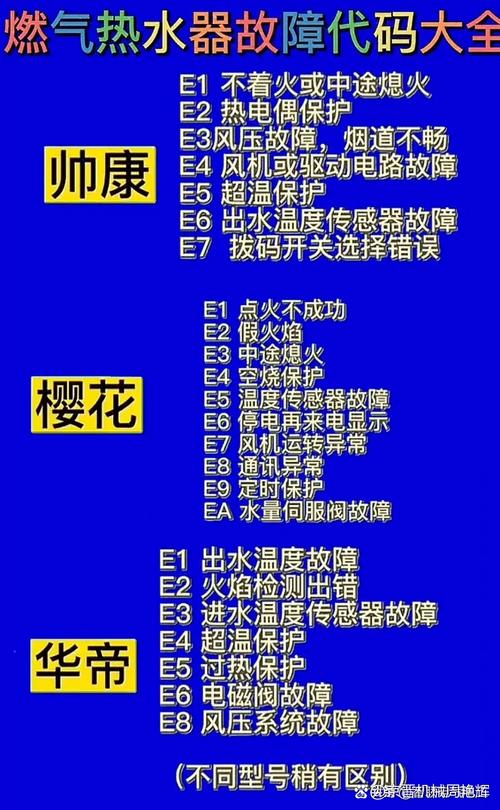 博世地暖热水器故障码c6