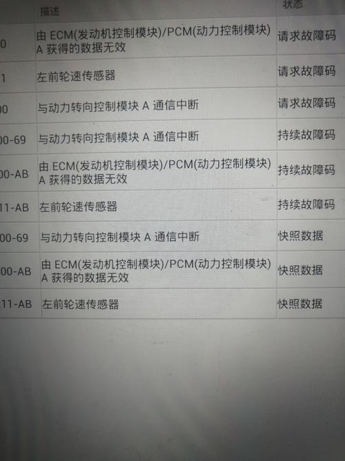 舒曼空气能热水器故障代码c1