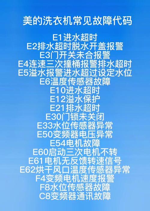 海森洗衣机e3故障码