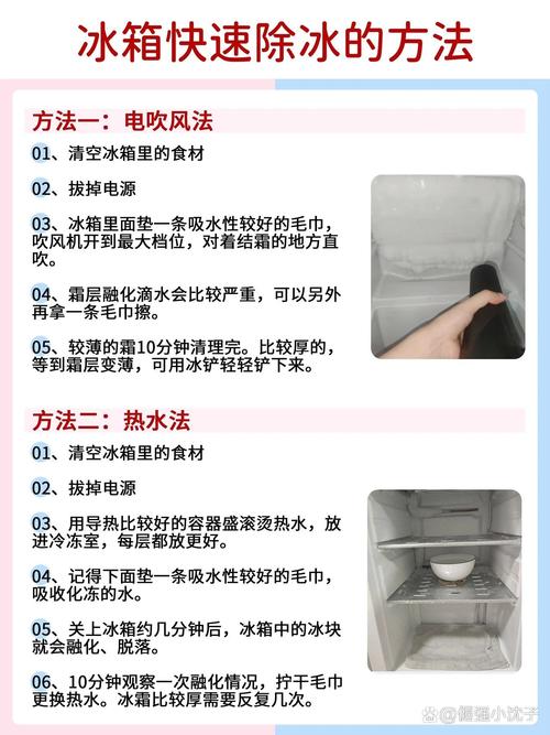电冰箱常见故障及维修怎么除冰
