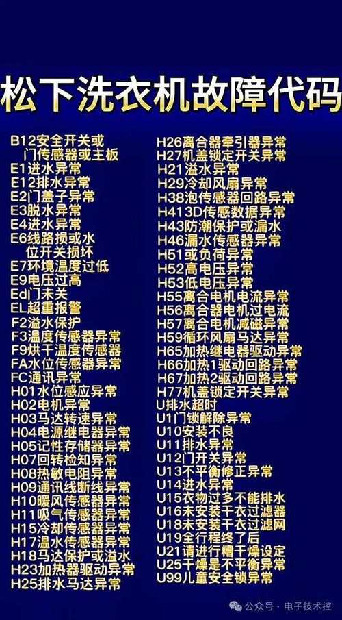 全自动洗衣机故障码e1