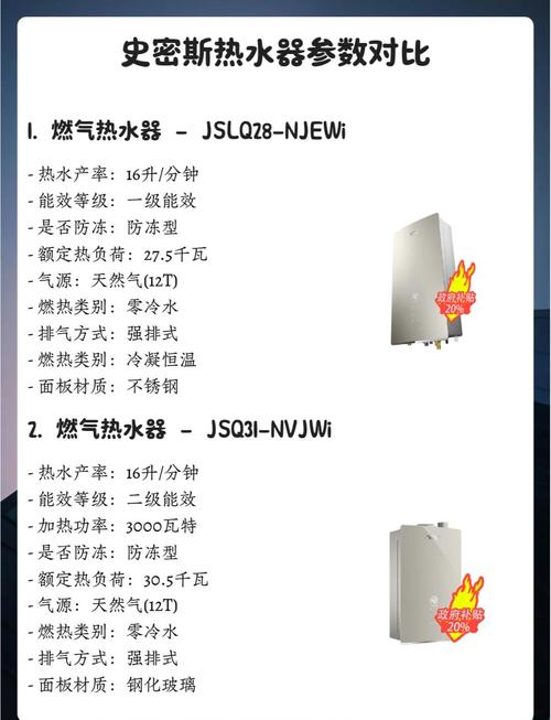 ao史密斯热水器故障码b1