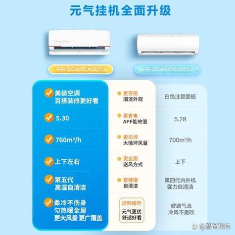 哪款空调故障率低好用又省电