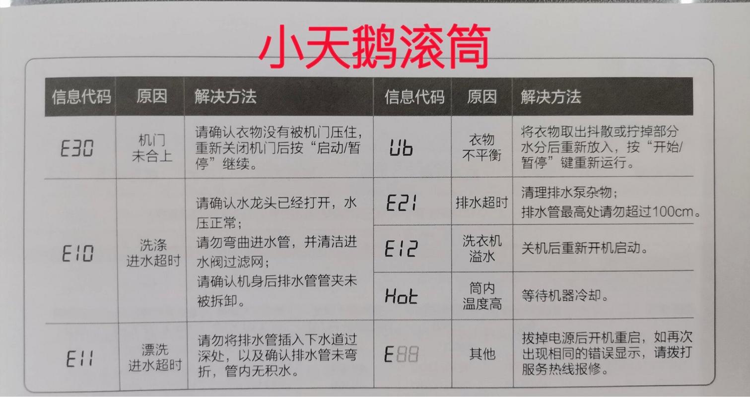 洗衣机扫故障码怎么扫不了