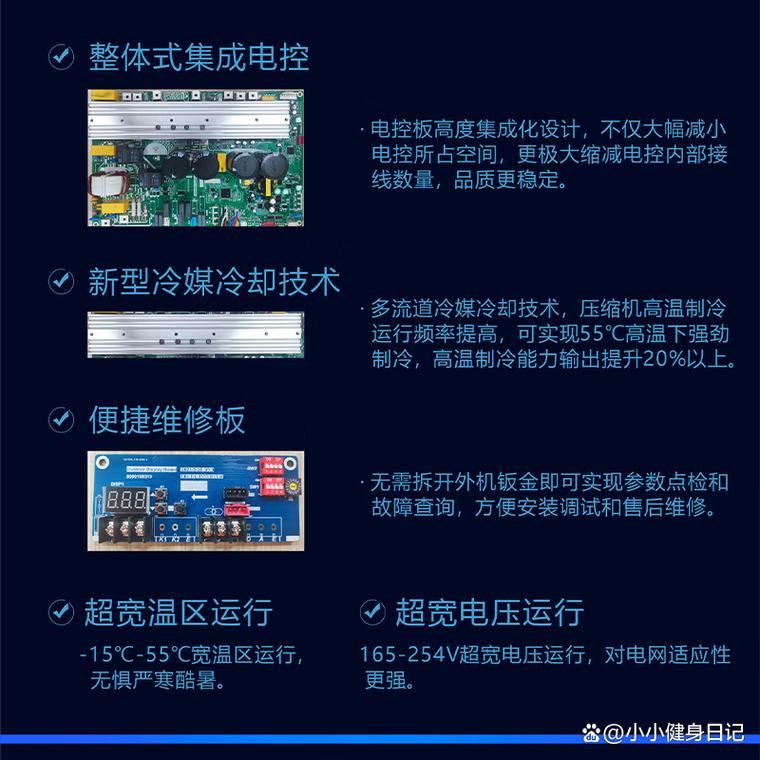 志高中央空调报f九是什么故障
