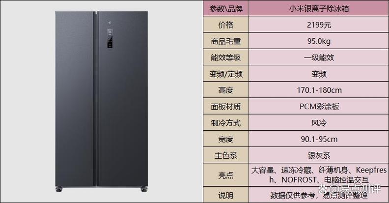 小米610冰箱故障率怎么样