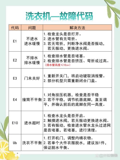 西门子洗衣机故障码e 00