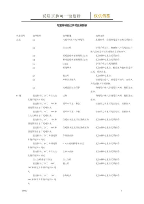 阿里斯顿壁挂炉fill108故障怎么处理